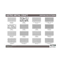 Perforated metal deals revit